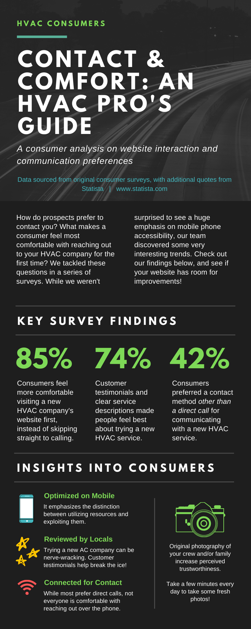 Key Findings on Customer Reviews and Contact Preferences