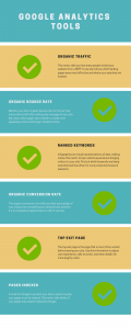 Google Analytics Tools