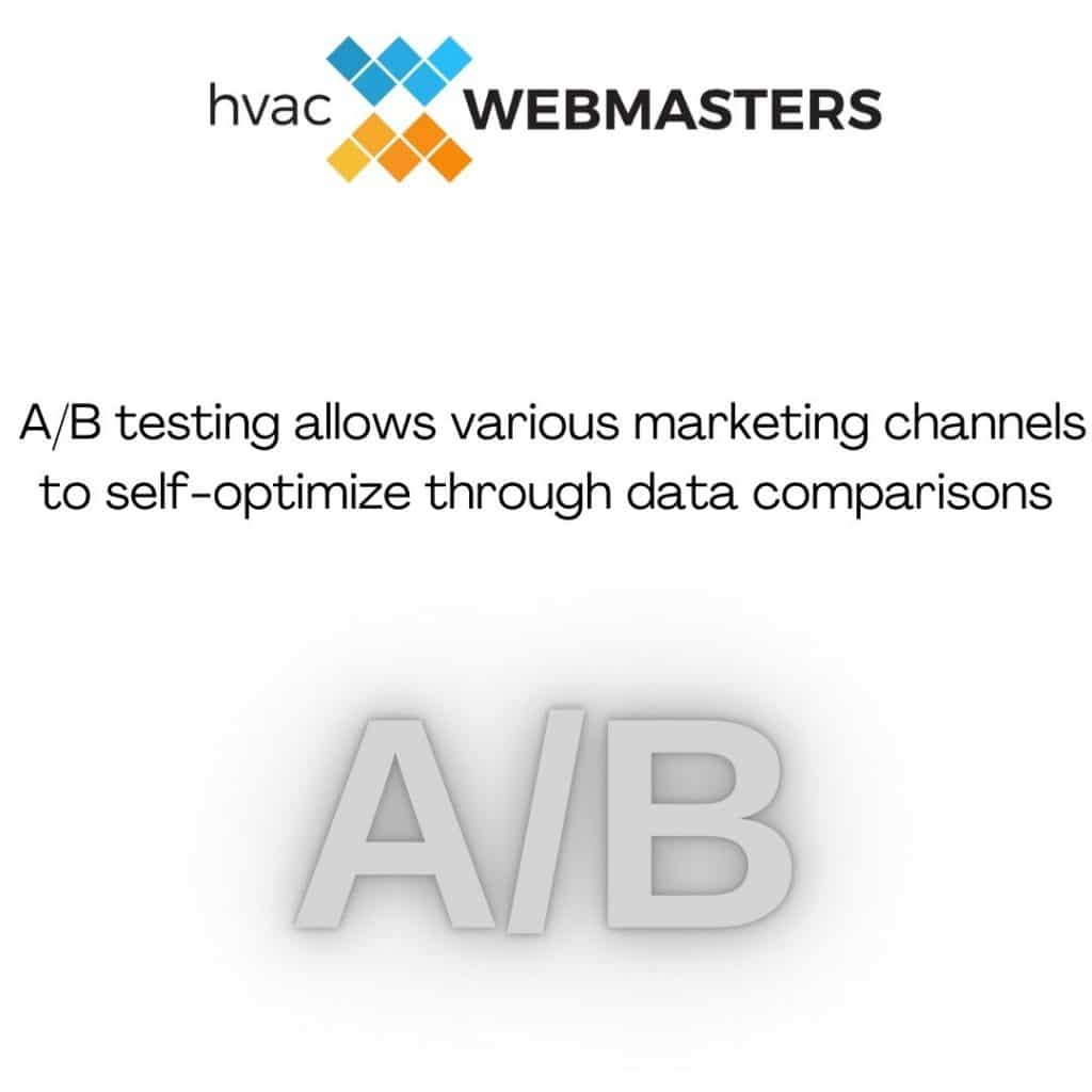 A-B Testing