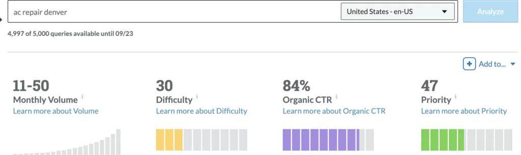 AC Repair Denver Keyword Research MOZ