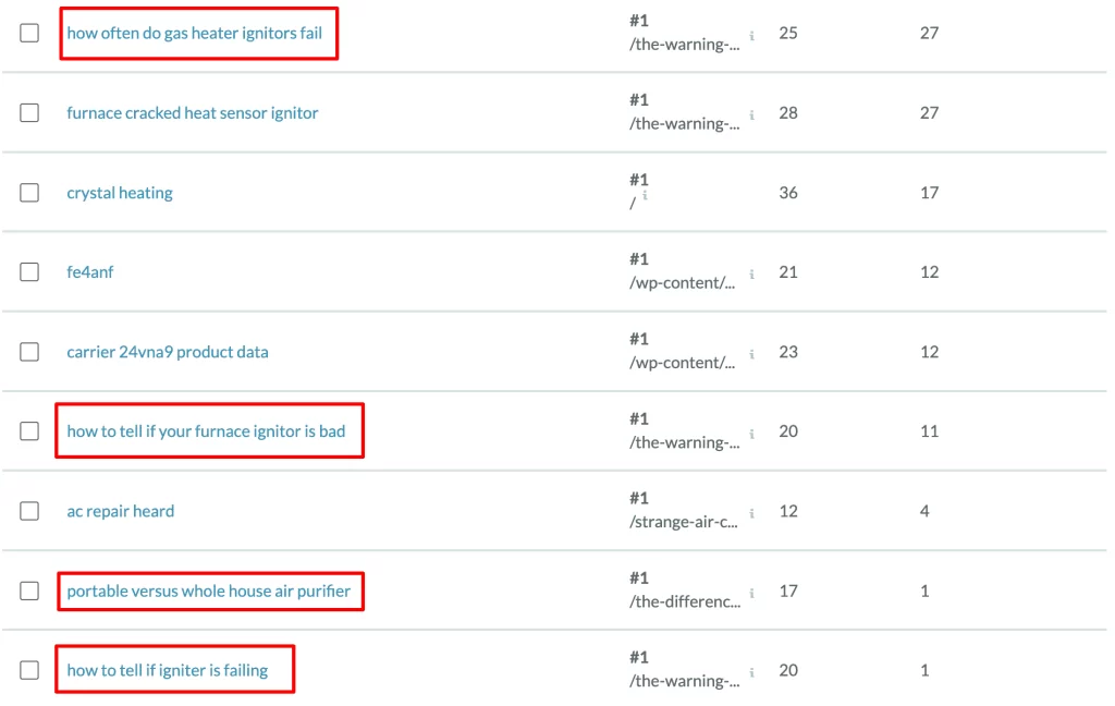 Blog Topic Keyword Research (Screenshot)