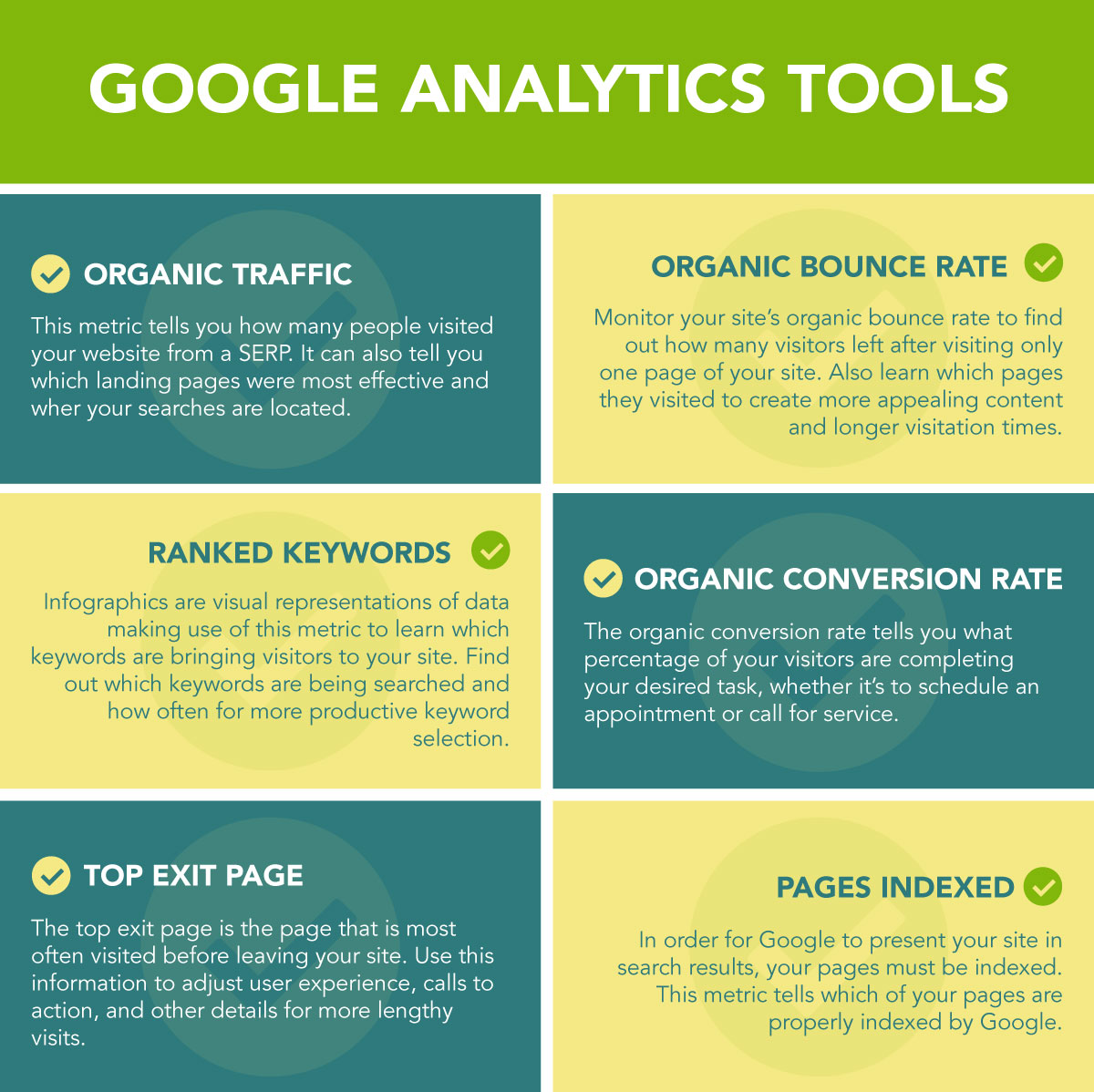 Google Analytics Tools Google Anaylitics Tools