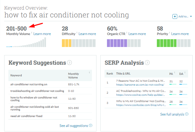 How To Fix an Air Conditioner Not Cooling Moz Keyword Explorer