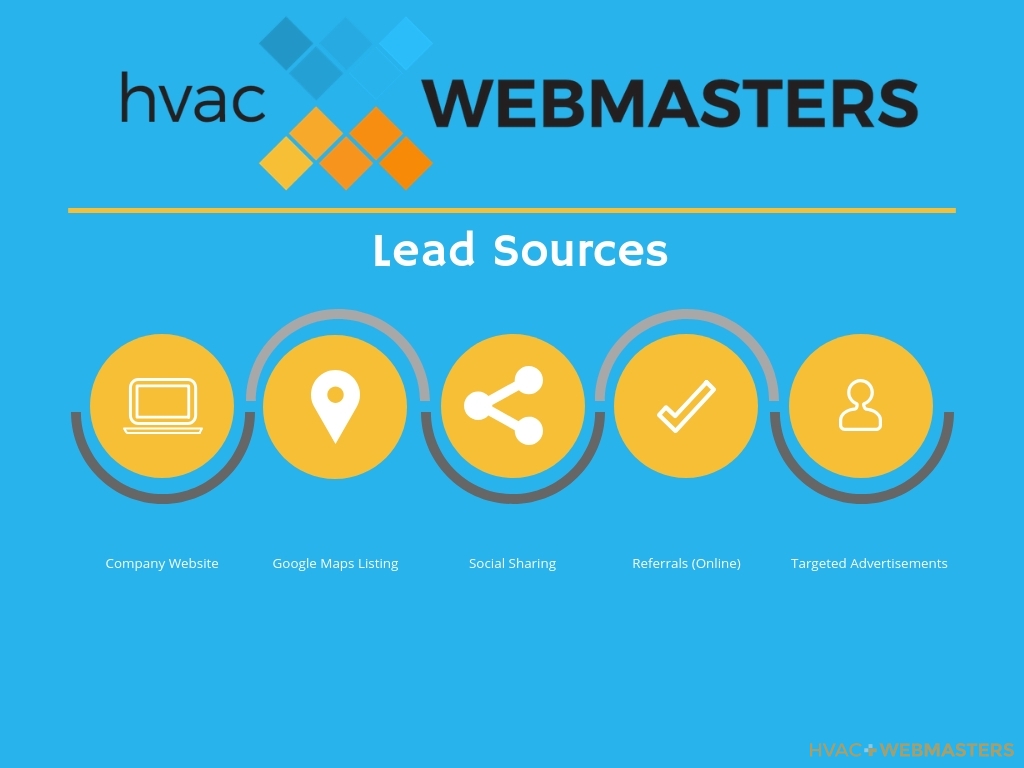 HVAC Lead Sources