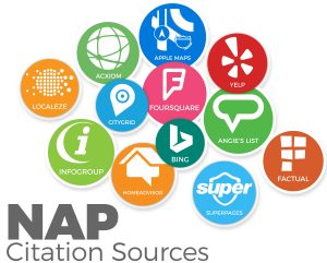 NAP Citation Sources for HVAC