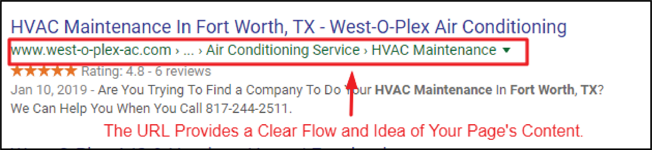 HVAC URL