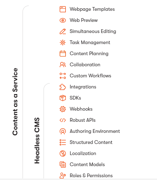 Kentico Screenshot