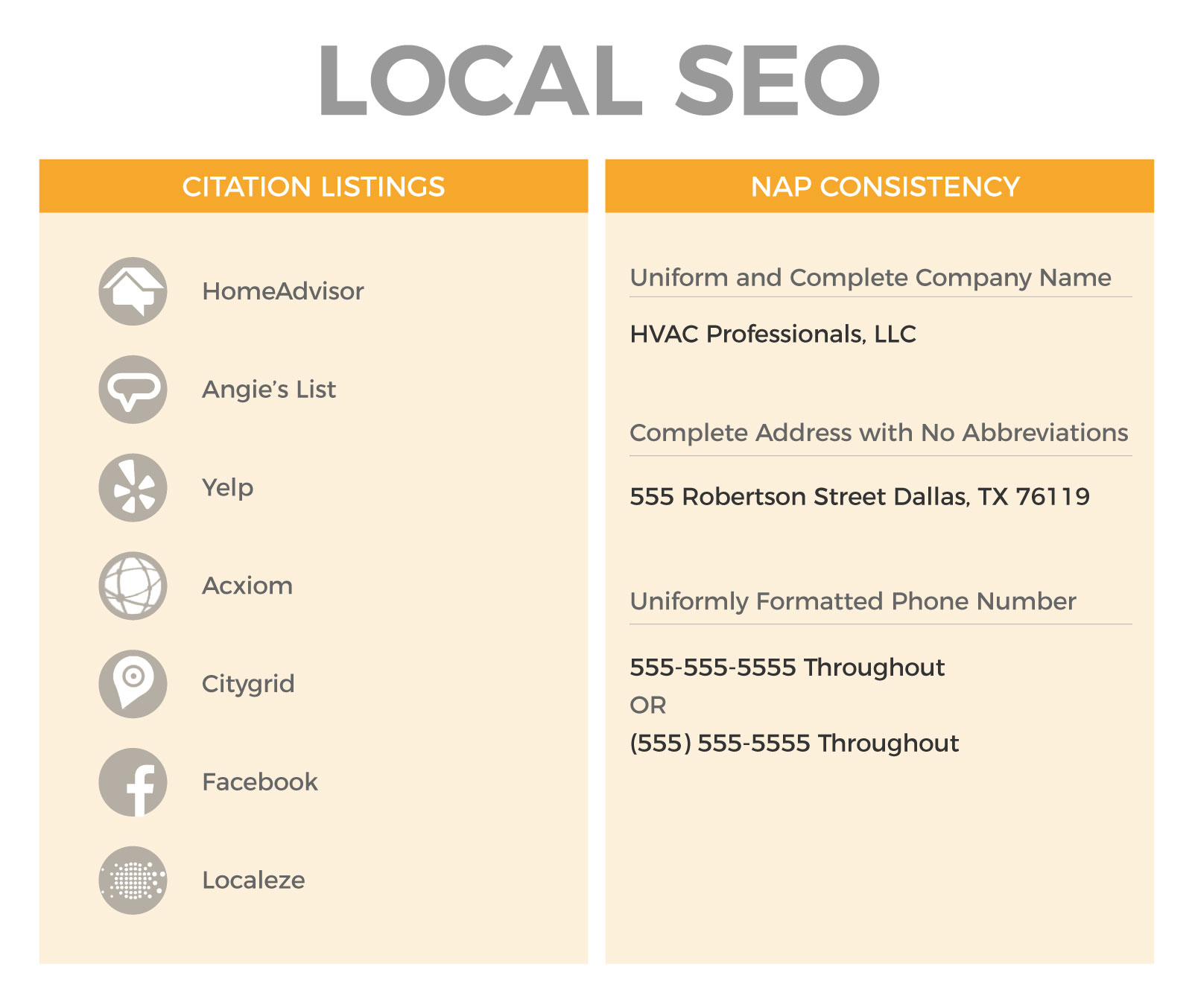 Local SEO