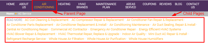 Parent Child Page Structure Example