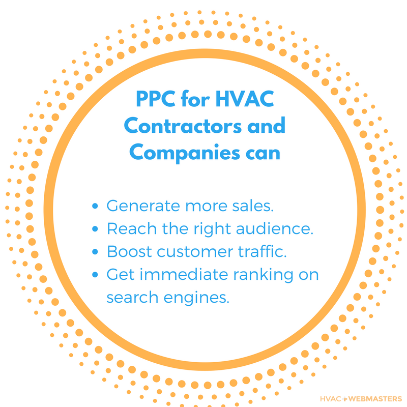 PPC For HVAC Contractors And Companies Can Generate More Sales.