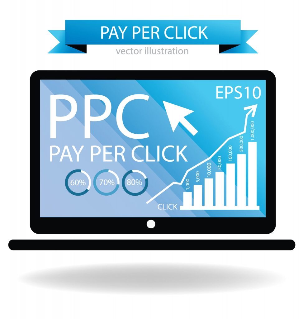 A PPC Diagram Shows SEM Reporting