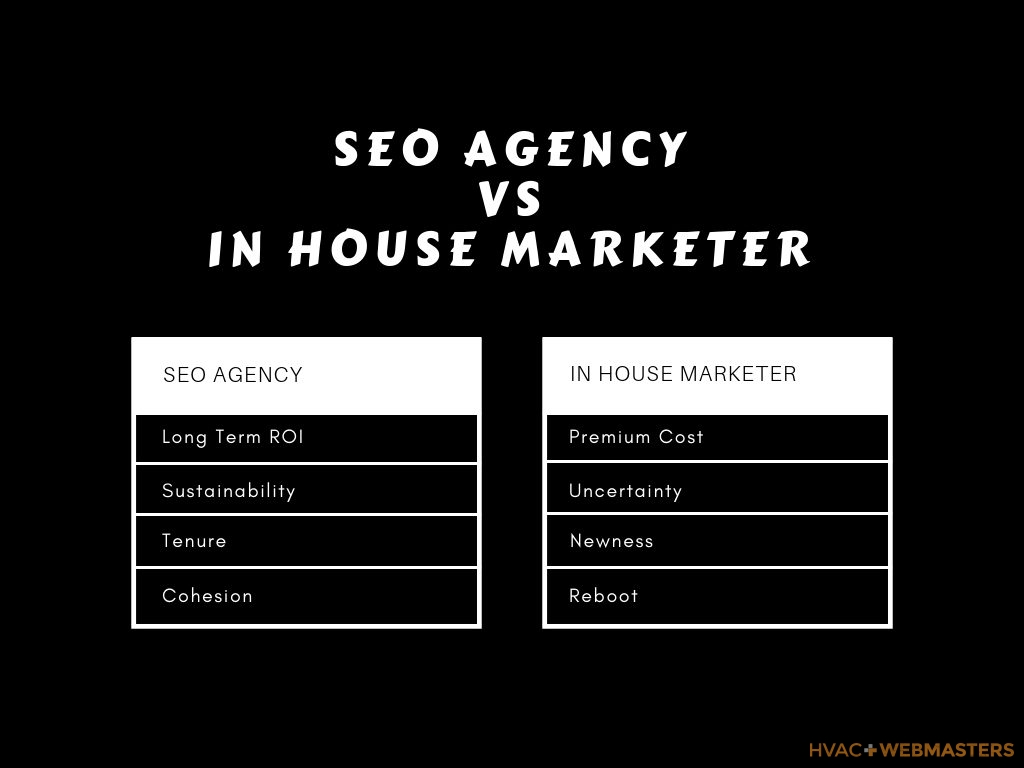 SEO Agency vs In House Marketer Comparison Chart
