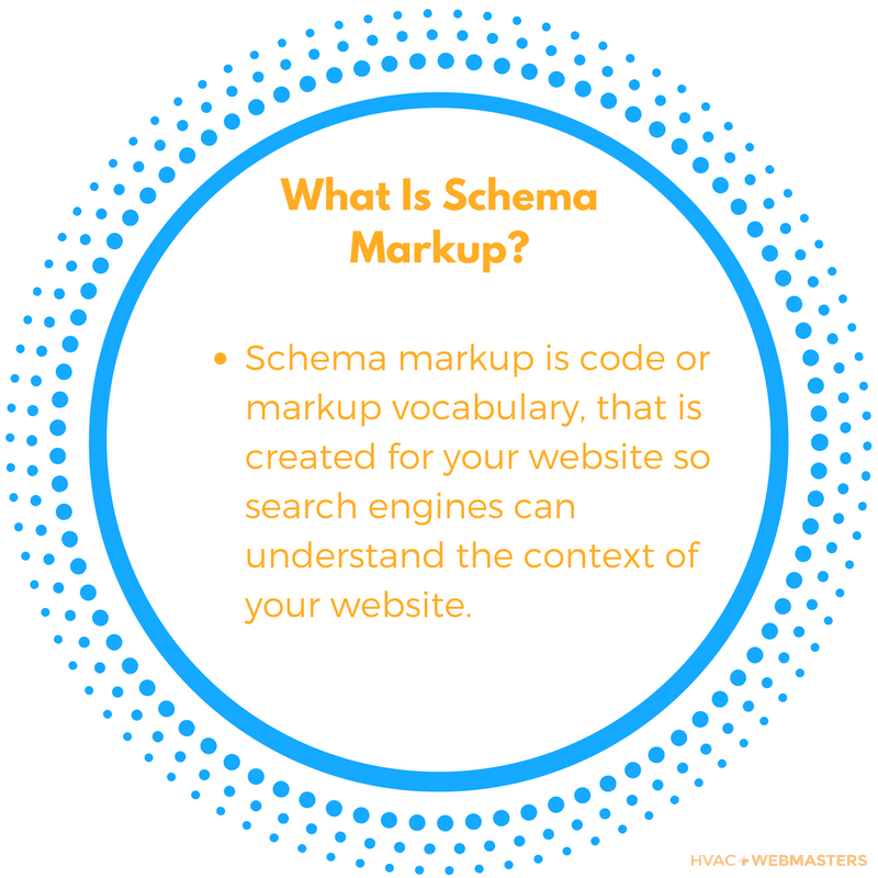 What Is Schema Markup? Schema Markup Is Code Or Markup Vocabulary, That Is Created For Your Website So Search Engines Can Understand The Context Of Your Website.