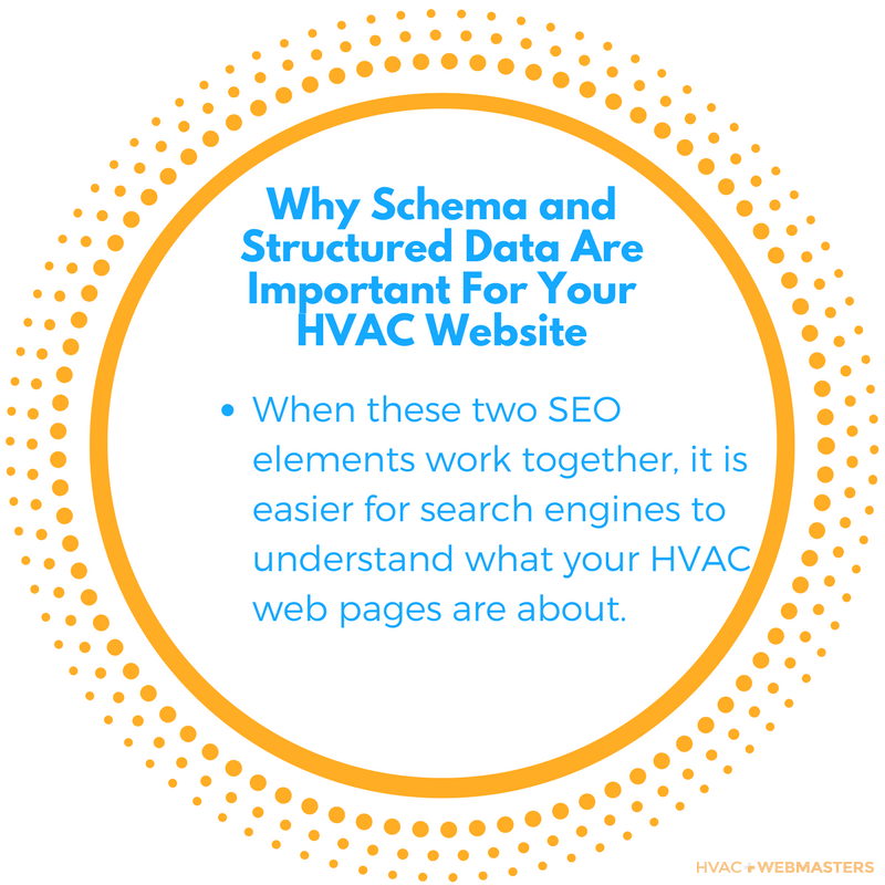 Why Schema and Structured Data Are Important For Your HVAC Website. When These Two SEO Elements Work Together, It Is Easier For Search Engines To Understand What Your HVAC Web Pages Are About.