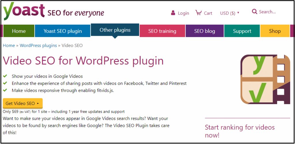 Yoast WordPress Plugin